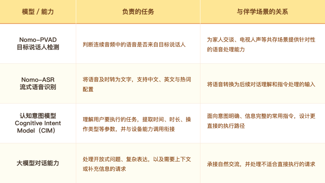 f00a85b2-b803-11f1-ab55-92fbcf53809c.png