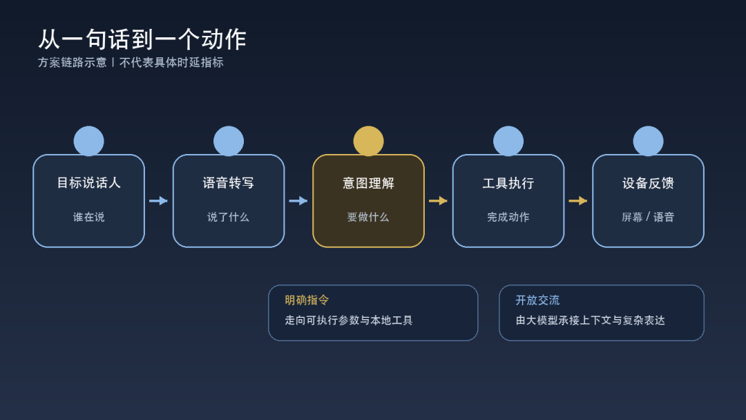 f018deb4-b803-11f1-ab55-92fbcf53809c.png