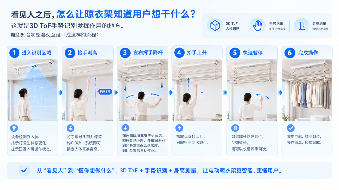 f2111f9c-b7cc-11f1-ab55-92fbcf53809c.png