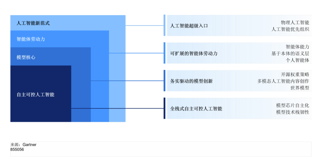 b1cc8a00-bb02-11f1-ab55-92fbcf53809c.png