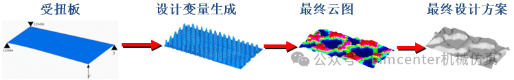 e4cddf52-bbe9-11f1-ab55-92fbcf53809c.png
