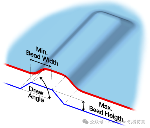 e503a3bc-bbe9-11f1-ab55-92fbcf53809c.png