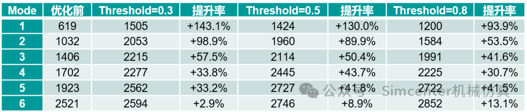 e79de970-bbe9-11f1-ab55-92fbcf53809c.png