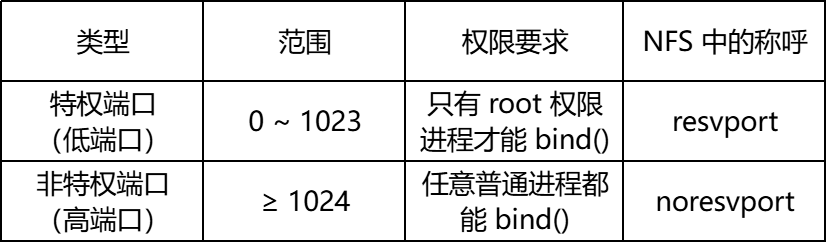 9a25db34-bc7b-11f1-9b19-92fbcf53809c.png