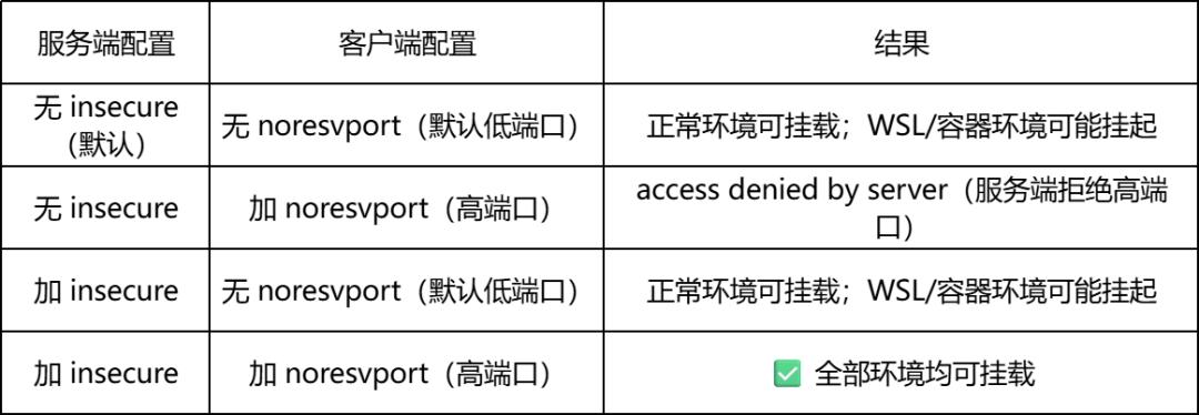 9a3fb3c4-bc7b-11f1-9b19-92fbcf53809c.png