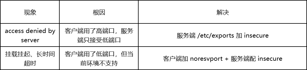 9a514904-bc7b-11f1-9b19-92fbcf53809c.png