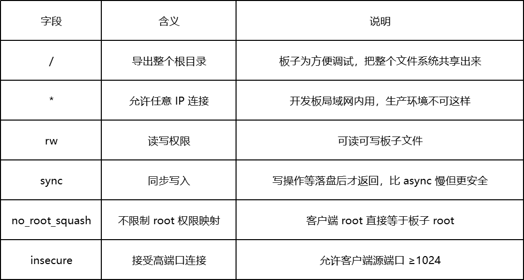 9a58caa8-bc7b-11f1-9b19-92fbcf53809c.png