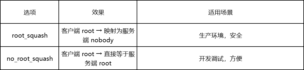 9a61fff6-bc7b-11f1-9b19-92fbcf53809c.png
