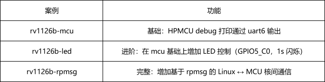58babd3e-c3a8-11f1-9b19-92fbcf53809c.png