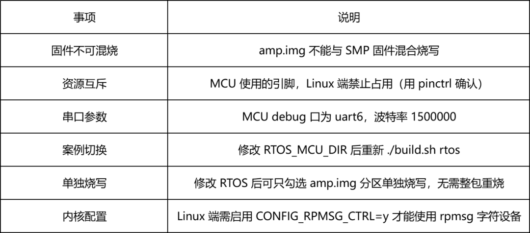 58db3280-c3a8-11f1-9b19-92fbcf53809c.png