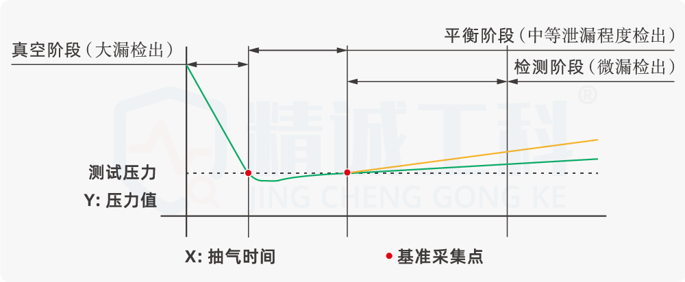 9fe02ca0-c3a6-11f1-9b19-92fbcf53809c.png
