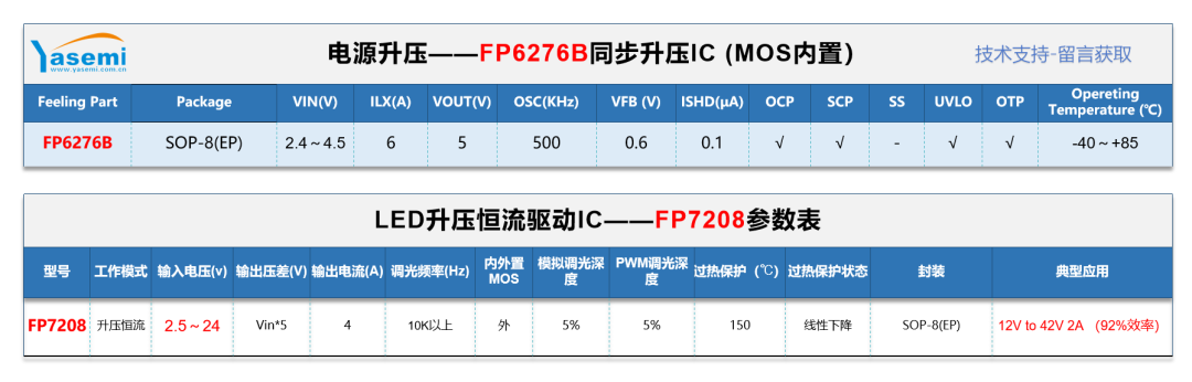 096b3126-c486-11f1-9b19-92fbcf53809c.png