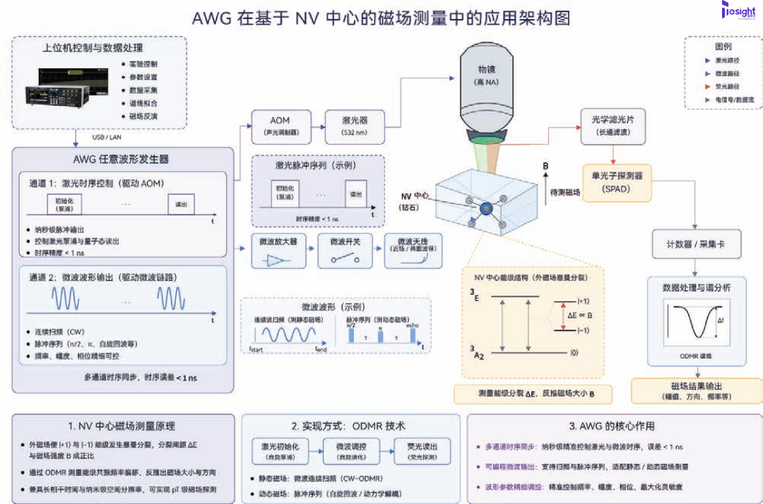 28dc7a8c-c7b1-11f1-9b19-92fbcf53809c.png