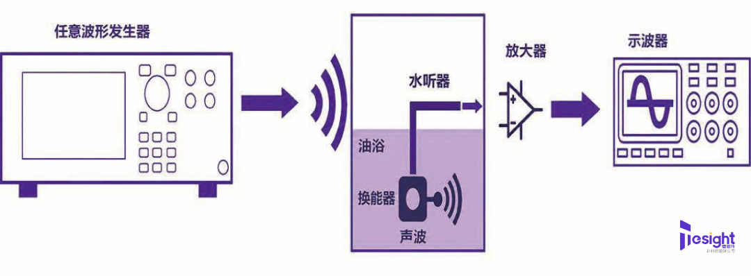 292f926c-c7b1-11f1-9b19-92fbcf53809c.png
