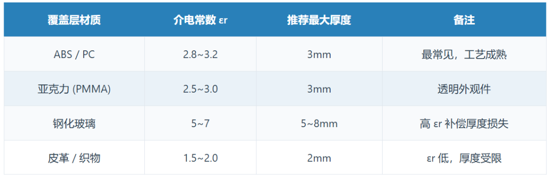 2a487a10-c833-11f1-9b19-92fbcf53809c.png