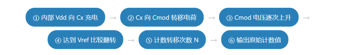 2a58b2cc-c833-11f1-9b19-92fbcf53809c.png