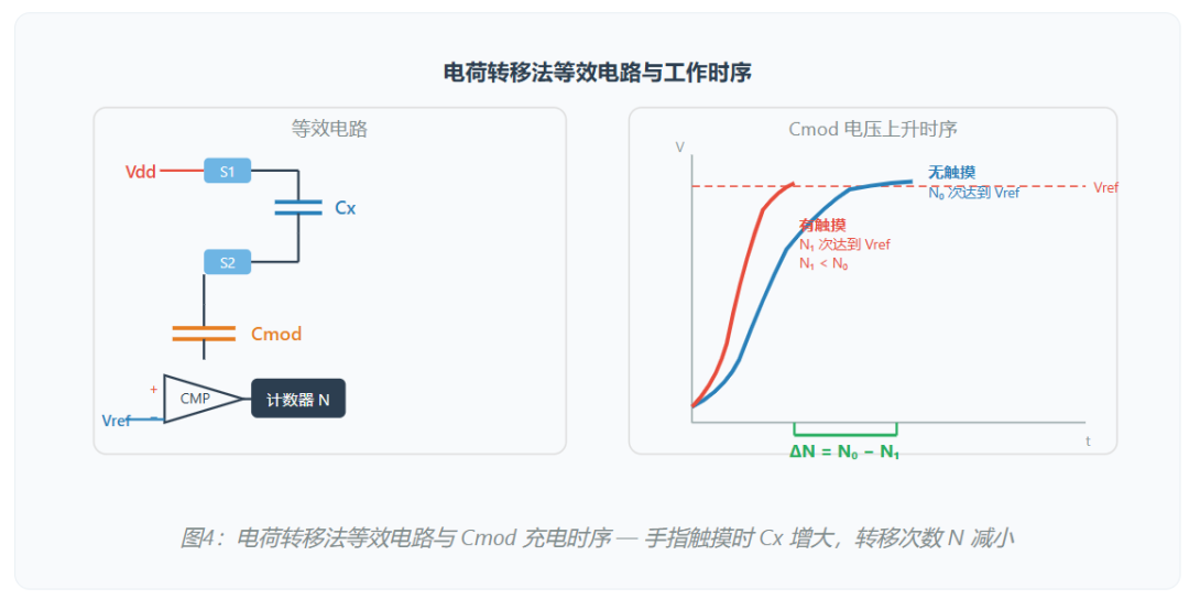 2a5fd3a4-c833-11f1-9b19-92fbcf53809c.png