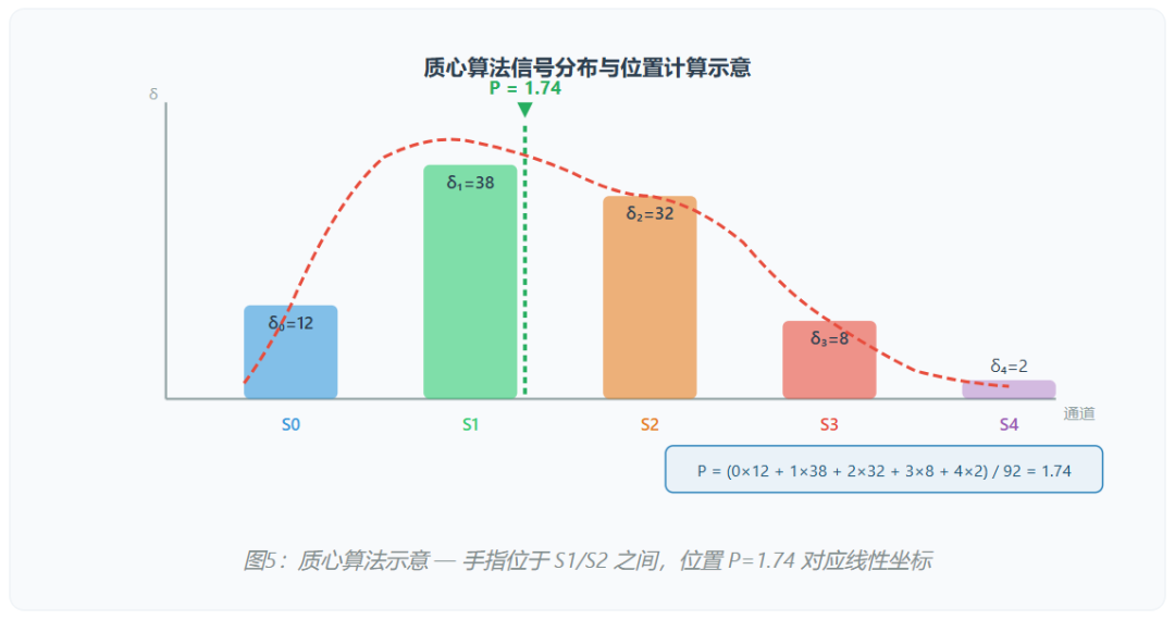 2a6d24d2-c833-11f1-9b19-92fbcf53809c.png