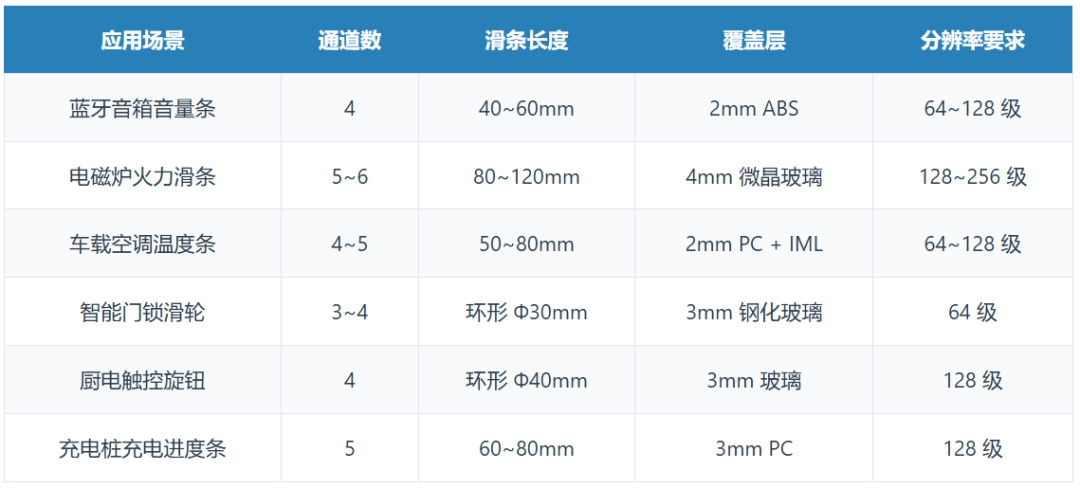 2a7d9ac4-c833-11f1-9b19-92fbcf53809c.png