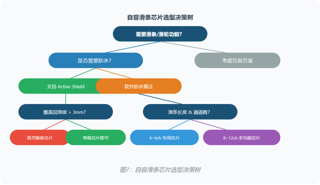 2a890878-c833-11f1-9b19-92fbcf53809c.png