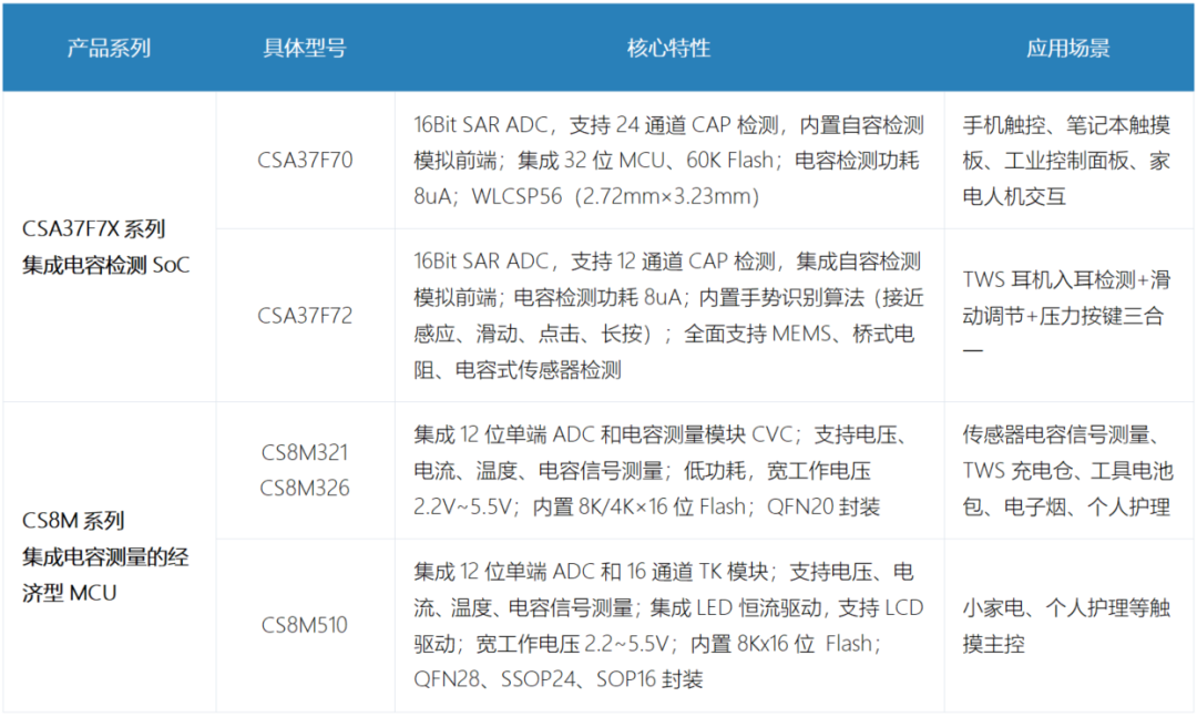 2aa23424-c833-11f1-9b19-92fbcf53809c.png
