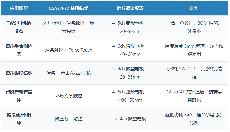 2aaf83b8-c833-11f1-9b19-92fbcf53809c.png
