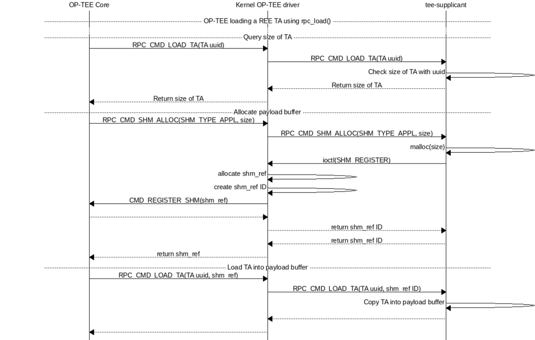 cdf7ca42-c943-11f1-9b19-92fbcf53809c.png