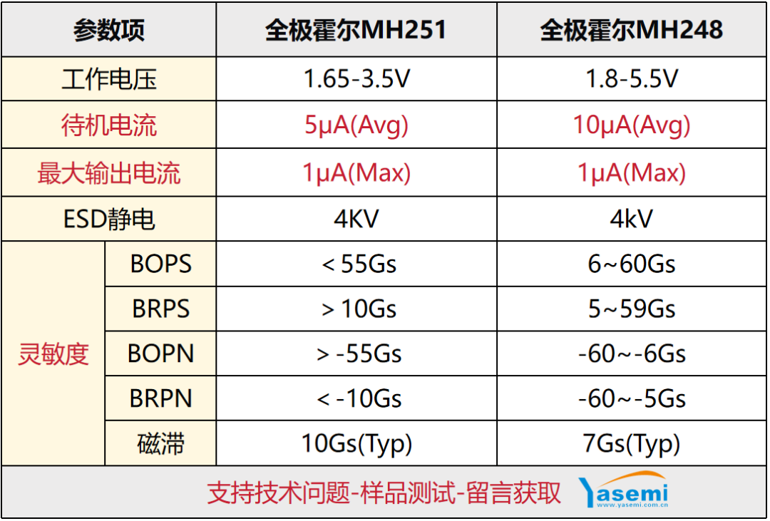 ee48d1f8-c914-11f1-9b19-92fbcf53809c.png