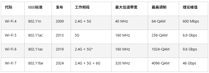 8fda9b88-ce96-11f1-9b19-92fbcf53809c.png