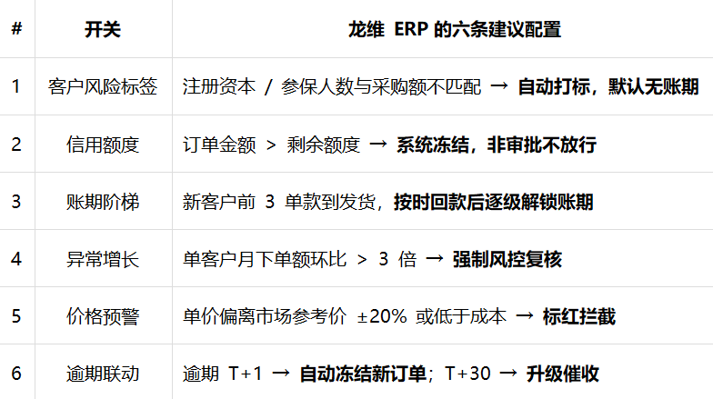 7dead98c-d2b1-11f1-a743-92fbcf53809c.png